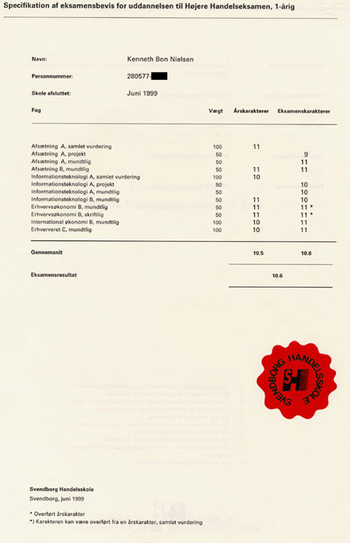 Karakterer